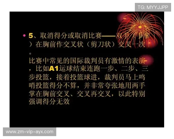国际篮球联赛裁判视频教育资源年度汇编上线，国际篮联裁判手册